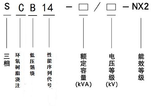 SCB14-NX2干式变压器型号