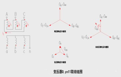 变压器链接组别为D,yn11组图