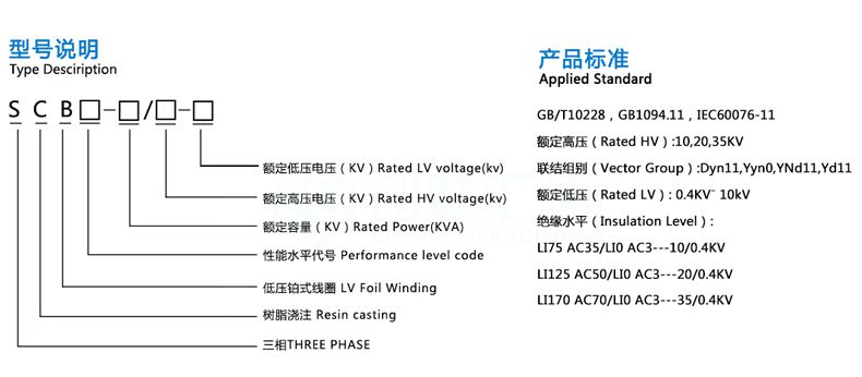 SCB13干式变压器型号含义