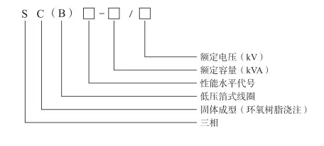 SCB系列变压器型号含义说明